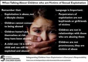 Child Exploitation - Wirral Safeguarding Children Partnership