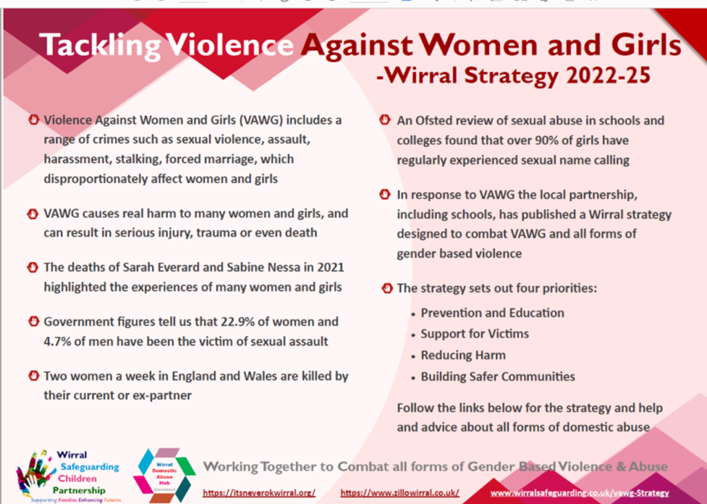 VAWG Strategy - Wirral Safeguarding Children Partnership