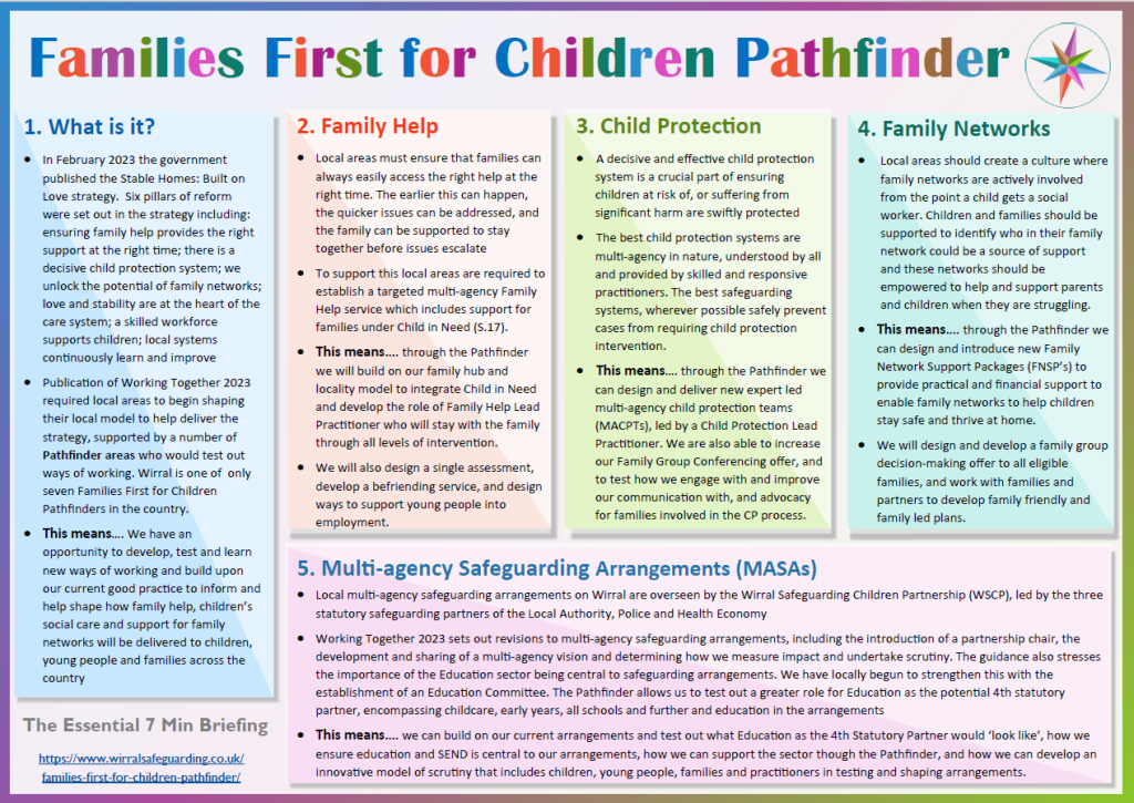 Families First for Children Pathfinder - Wirral Safeguarding Children ...